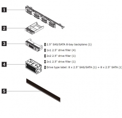 Lenovo 4XH7A09909, 1U 8x2.5" SAS/SATA Backplane Option Kit  for ThinkSystem SR645 7D2X, 7D2Y, 1 Year Warranty