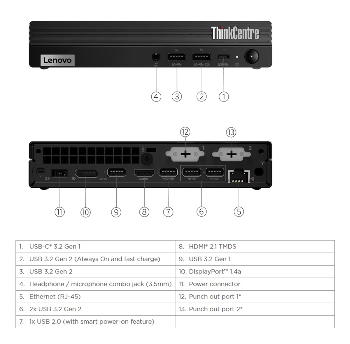 ThinkCentre_M70q_Gen_4_CT2_01.png