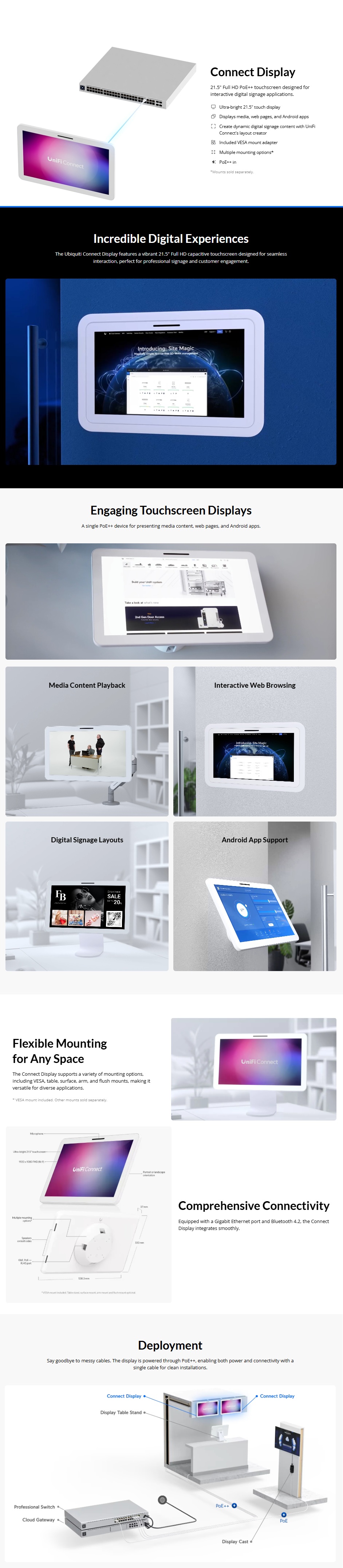 Ubiquiti UC-DISPLAY, Connect Display, 21.5
